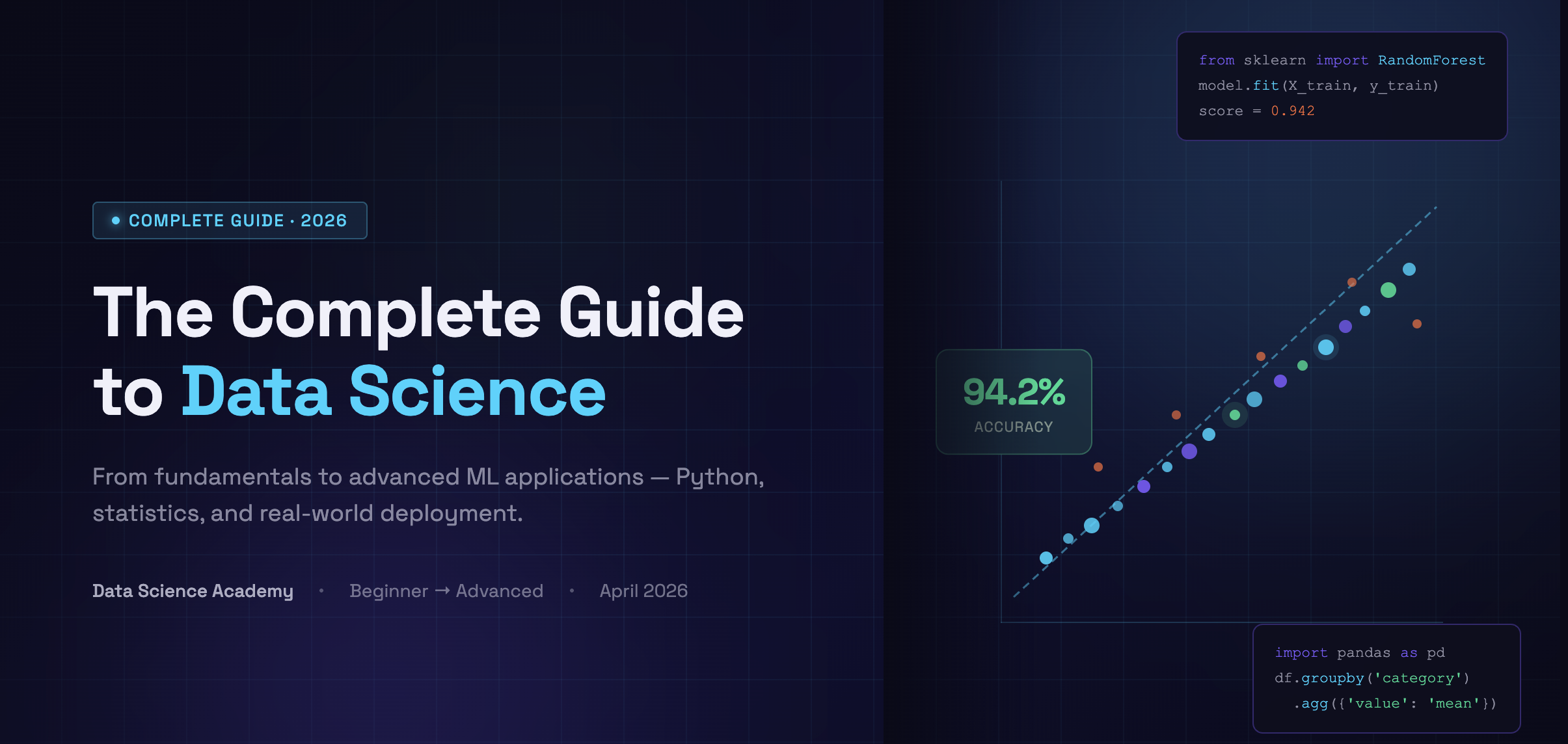 Data Science from A to Z